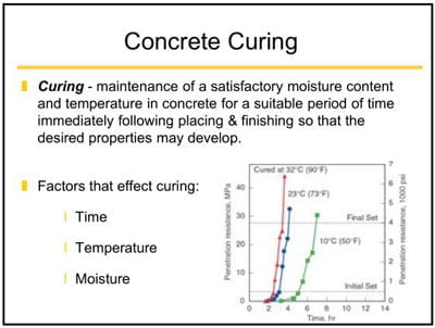 Physical properties of concrete