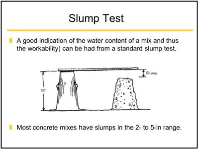 Physical properties of concrete