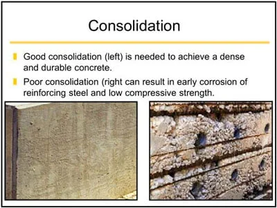 Physical properties of concrete
